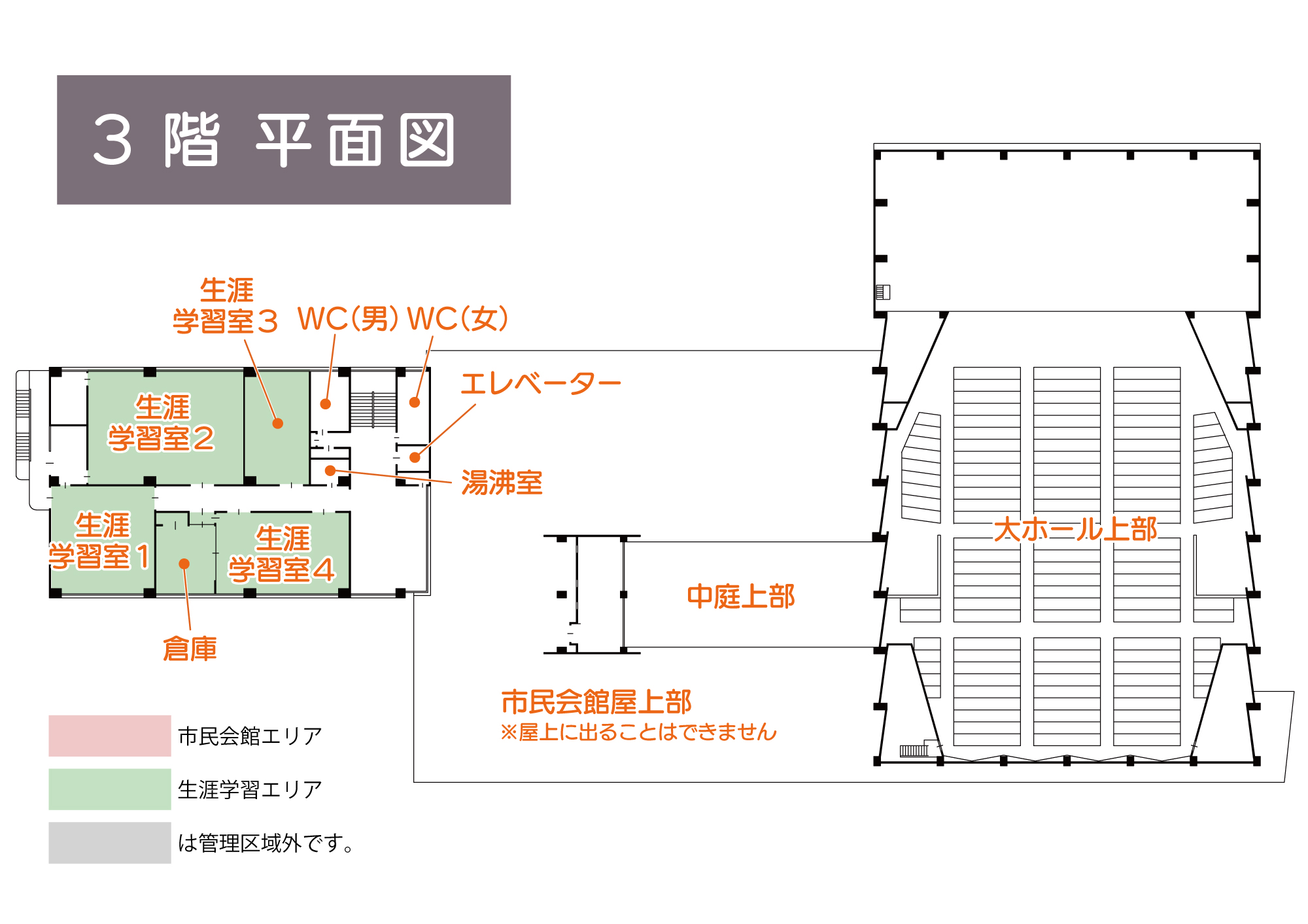 大田市民会館３階平面図